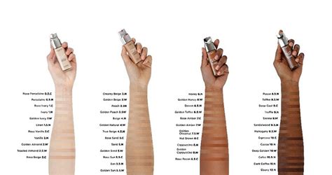 find my foundation shade quiz.